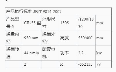 茶葉揉捻機參數(shù).jpg